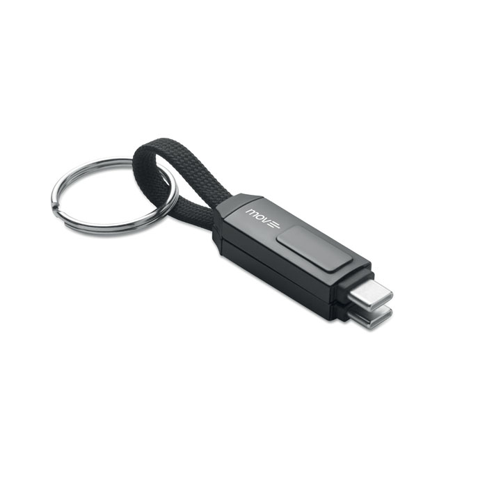 Keysto - Image 2